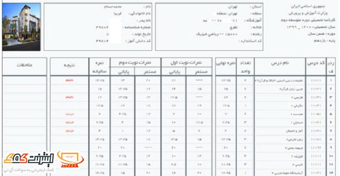 دریافت کارنامه در سایت سیدا